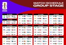 48 selecciones, tres países USA México y Canadá será un mundial diferente